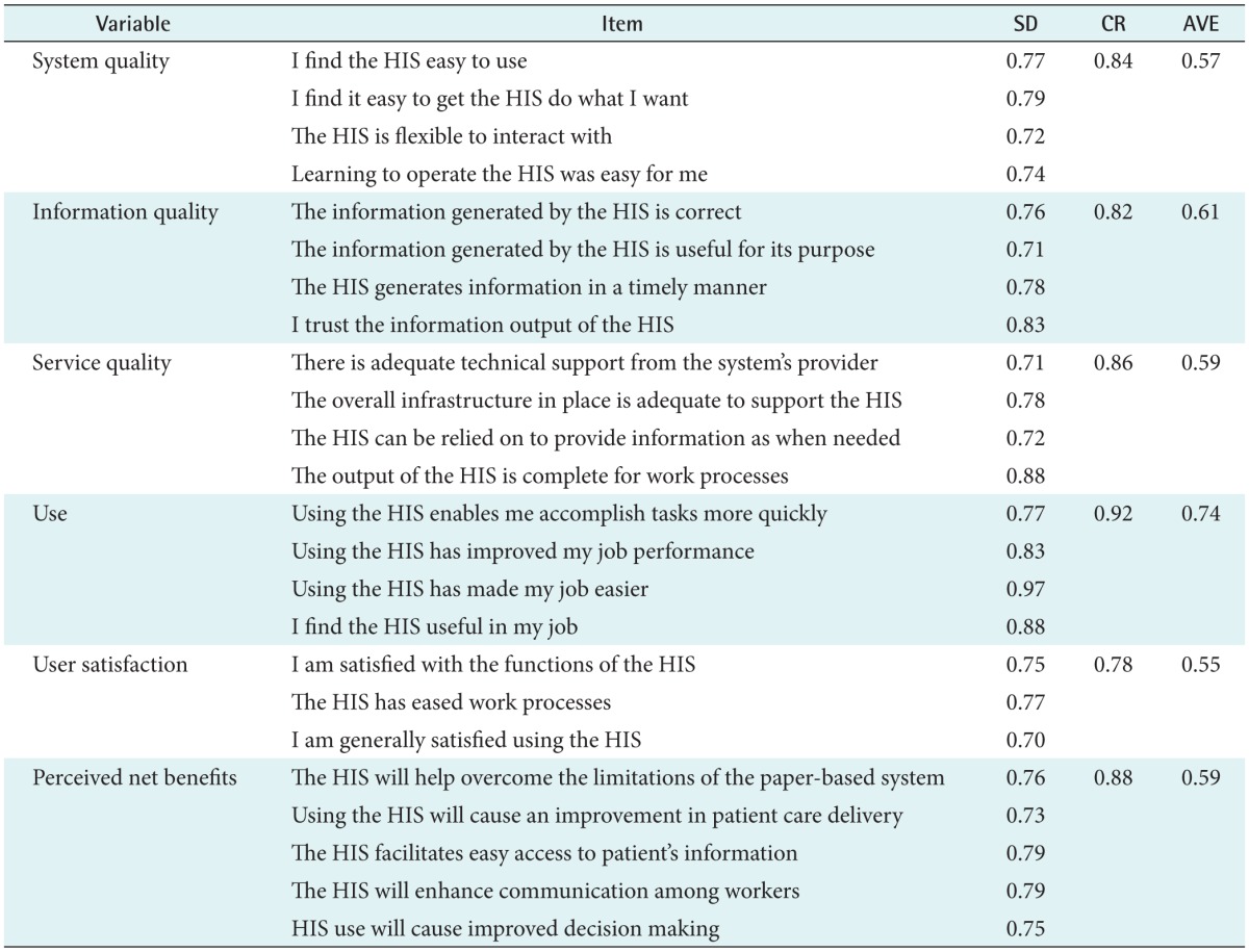 graphic file with name hir-23-60-i002.jpg