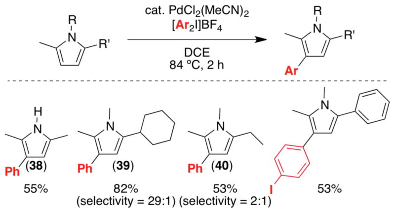 Scheme 13