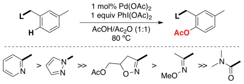 Scheme 10