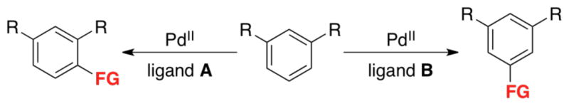 Scheme 14