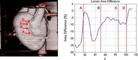 Fig. 5