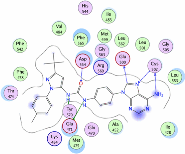 graphic file with name 13065_2024_1130_Figr_HTML.gif