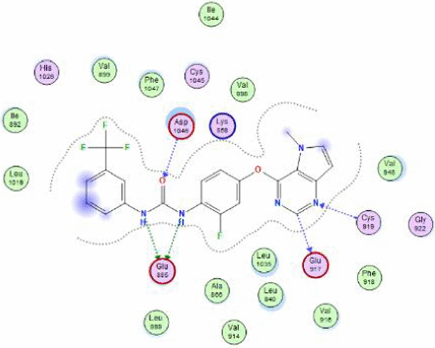 graphic file with name 13065_2024_1130_Figh_HTML.gif