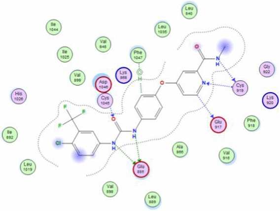 graphic file with name 13065_2024_1130_Figd_HTML.gif