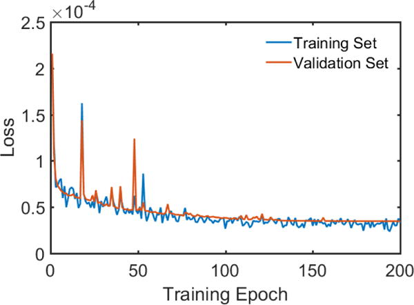 Fig. 11