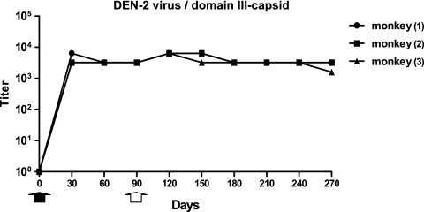 FIG. 1.