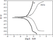 Fig. 11