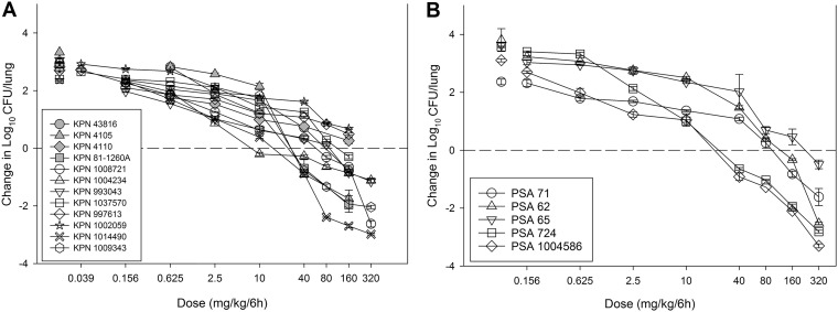 FIG 1