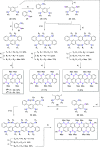 Scheme 2