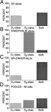 Fig. 9.