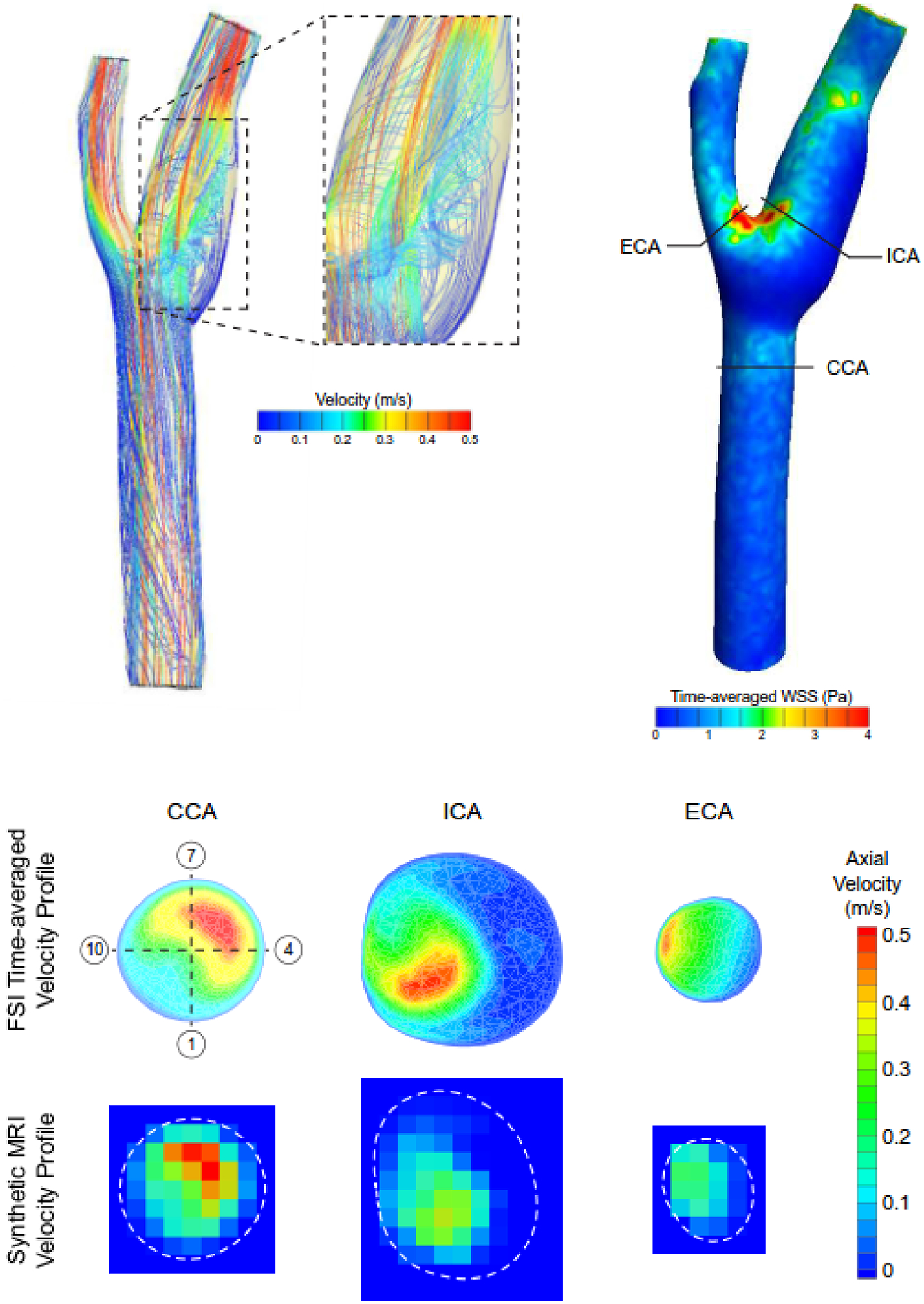 Fig. 7.