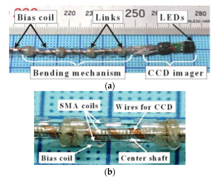 Figure 23