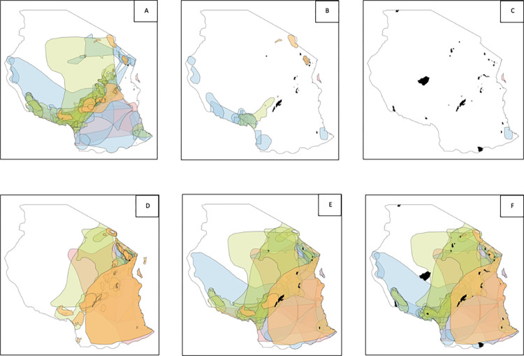 Fig 4