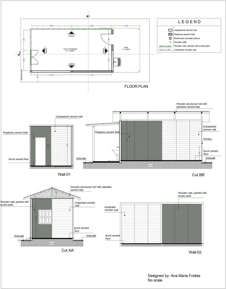 Fig. 3