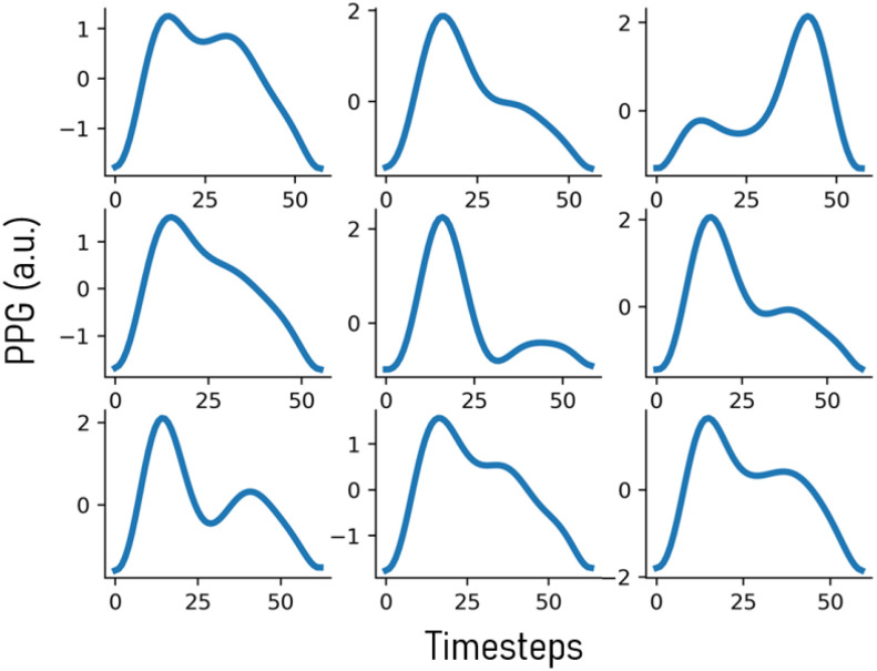 Fig. 4.