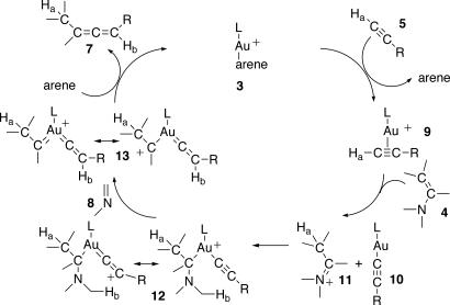 Fig. 7.