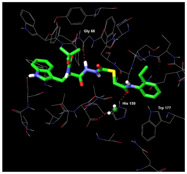 Figure 7