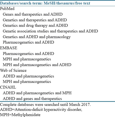 graphic file with name JRPP-6-65-g001.jpg