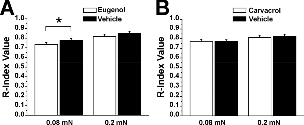 Fig. 9