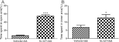 Fig. 5