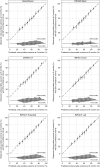 <b>FIG. 4.</b>