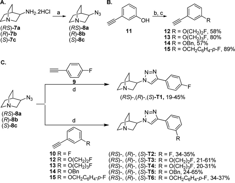 Scheme 1