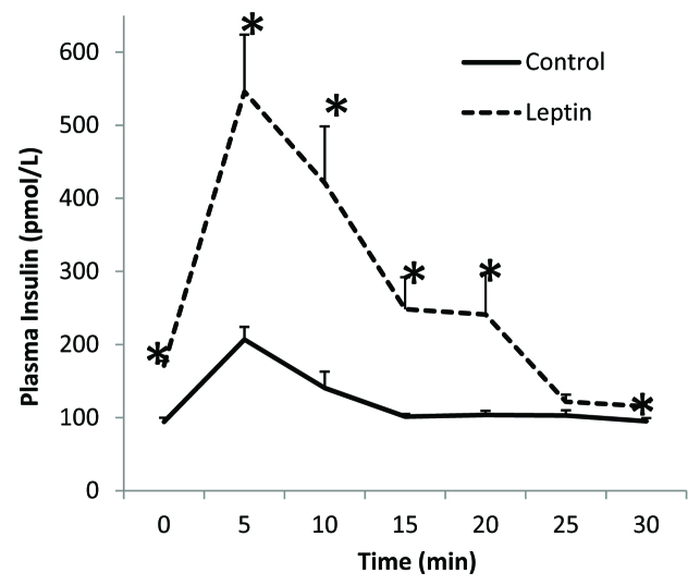 [Table/Fig-2]: