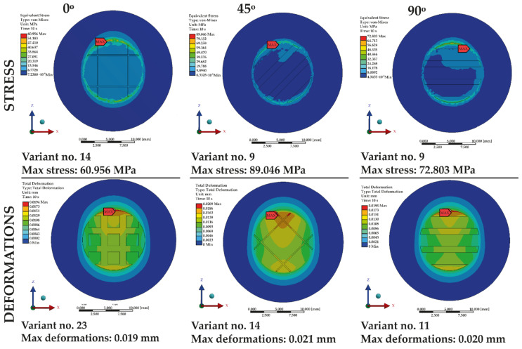 Figure 12