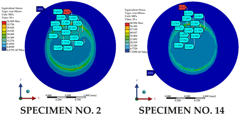 Figure 15