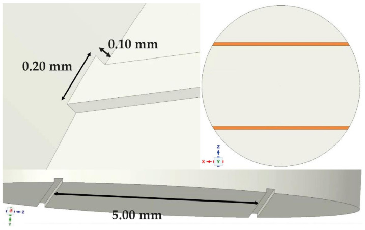 Figure 17