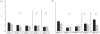 Figure 3.