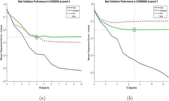 Figure 16