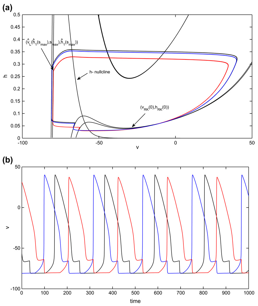 Fig. 16