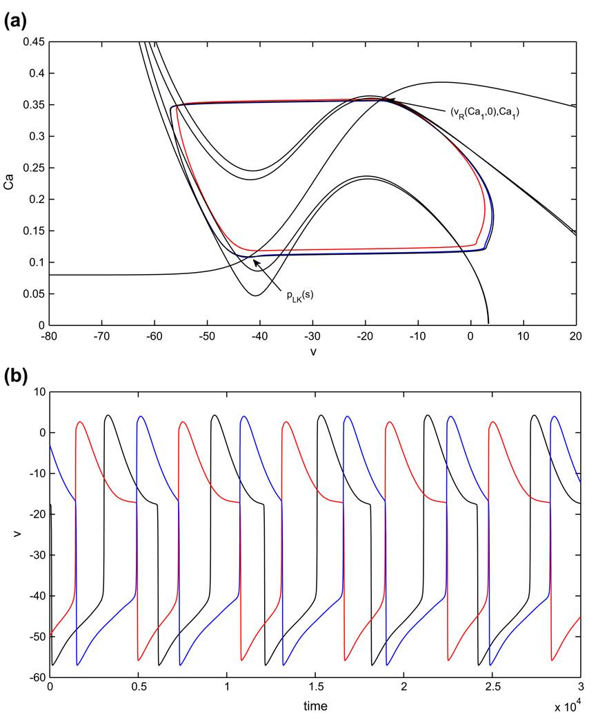 Fig. 14