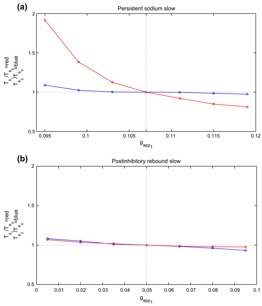 Fig. 11