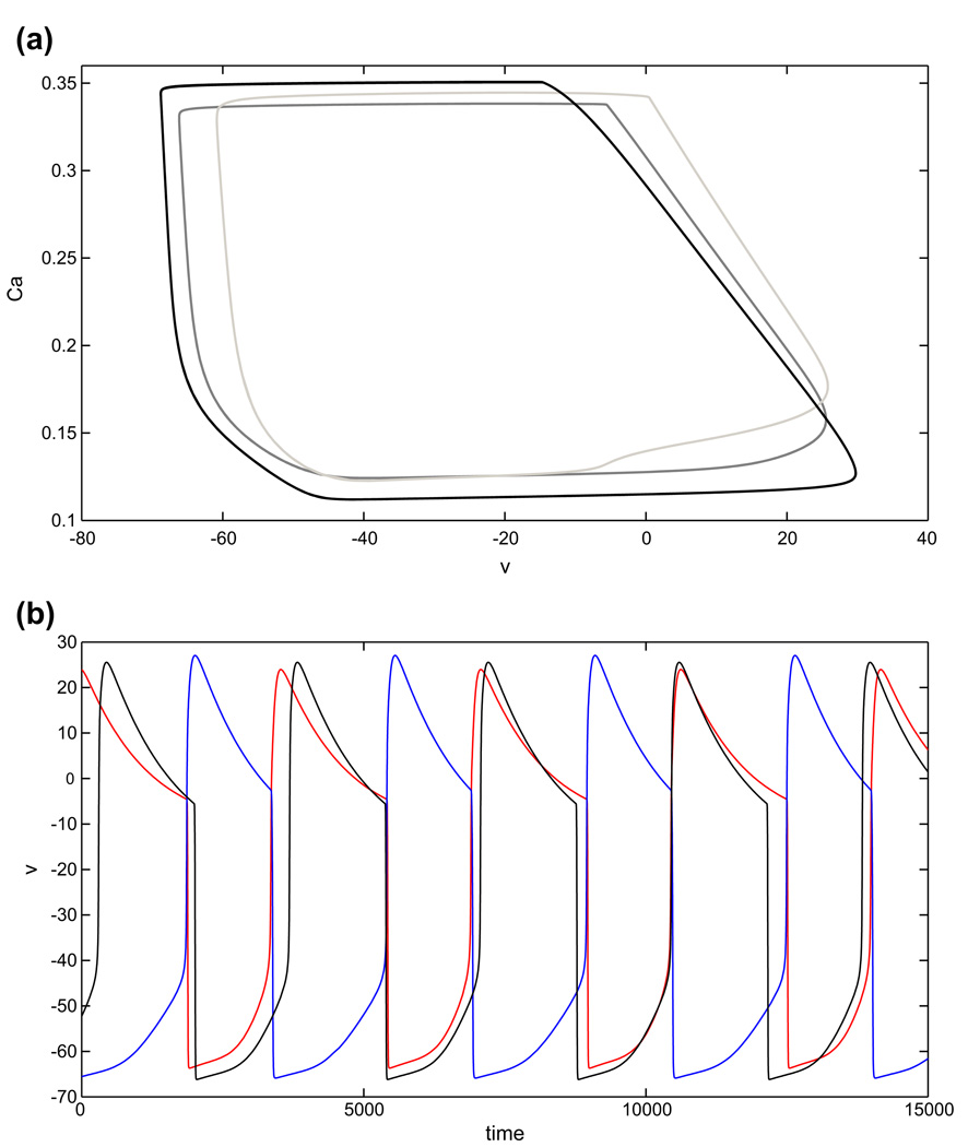 Fig. 5