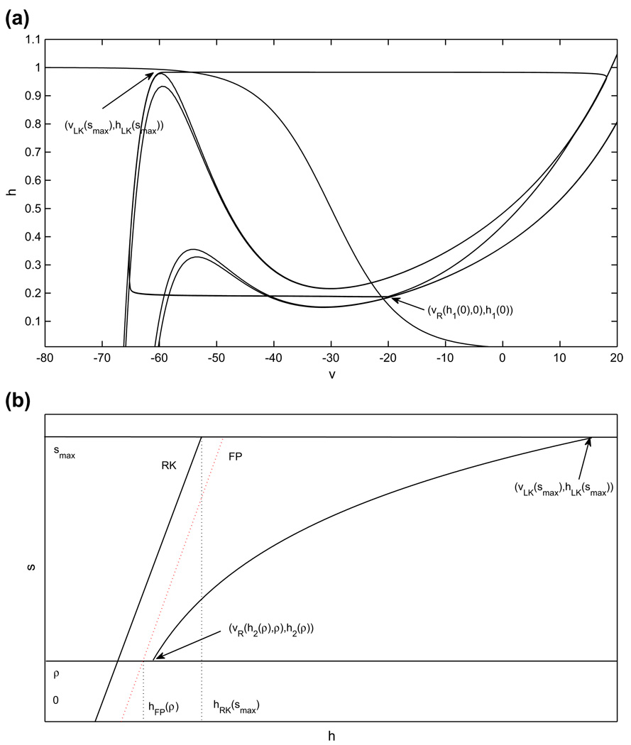 Fig. 12