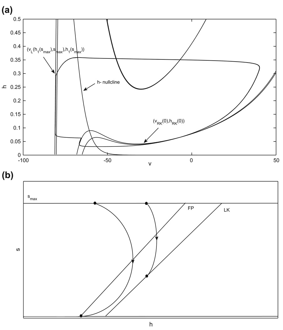 Fig. 15