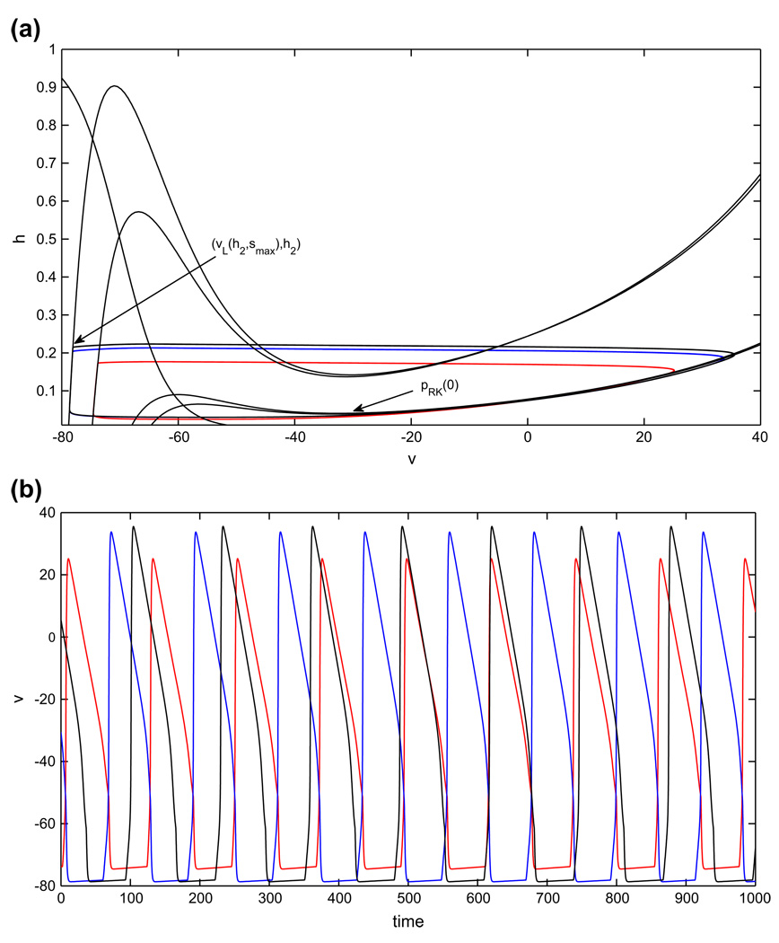 Fig. 8