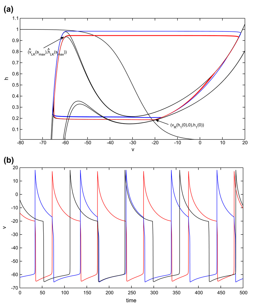 Fig. 13