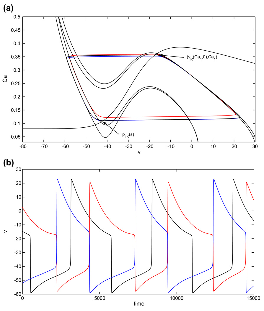 Fig. 10