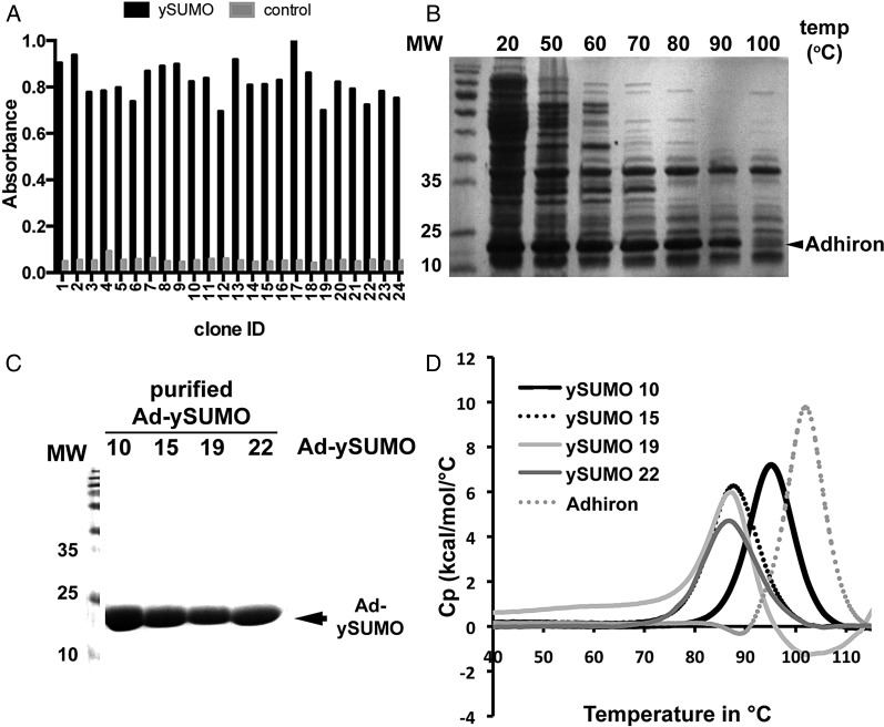 Fig. 4.