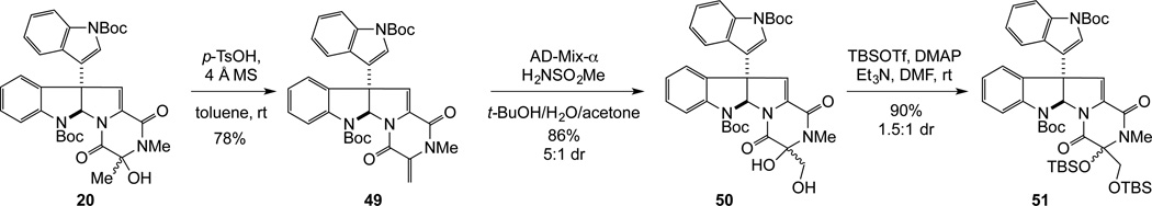 Scheme 9