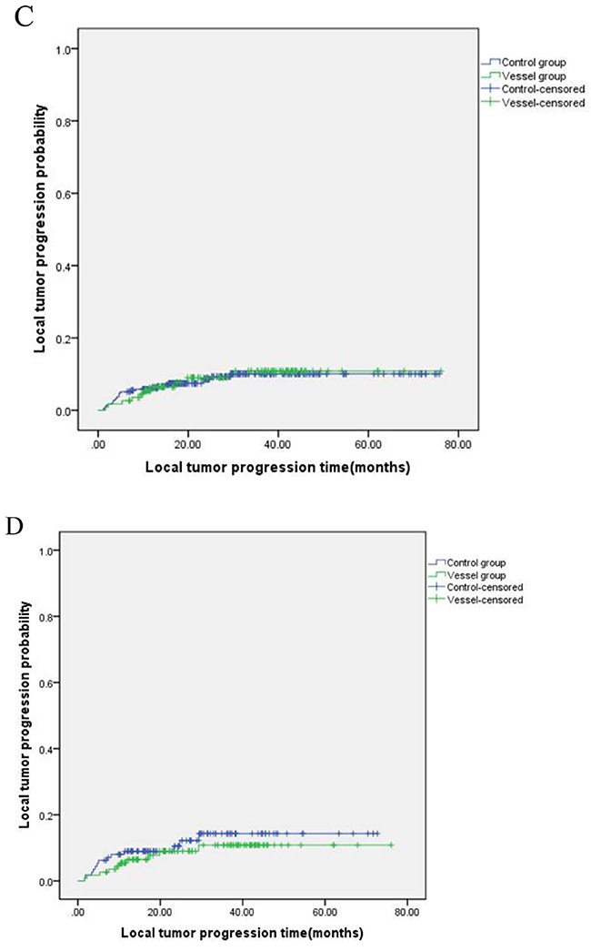 Figure1