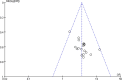 Fig 11