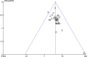 Fig 12