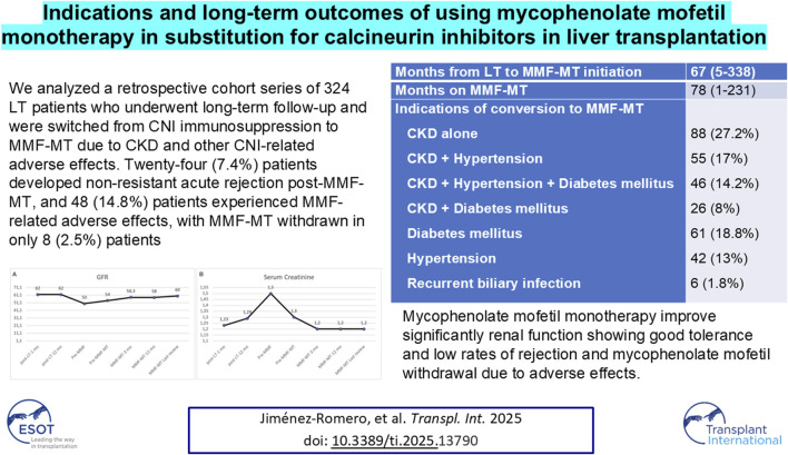 graphic file with name TI_ti-2025-13790_wc_abs.jpg