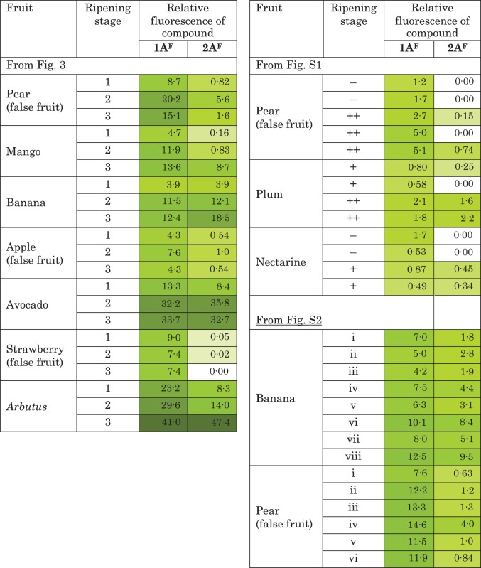 graphic file with name mcv192ilf2.jpg