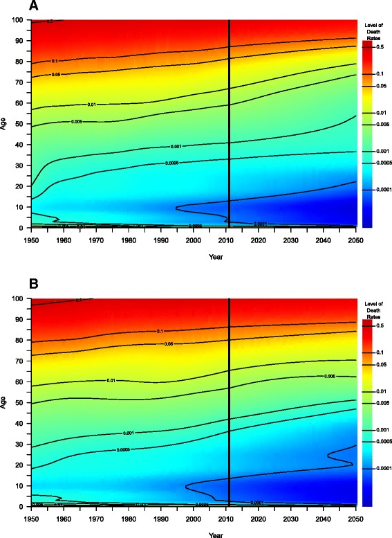 Fig. 14