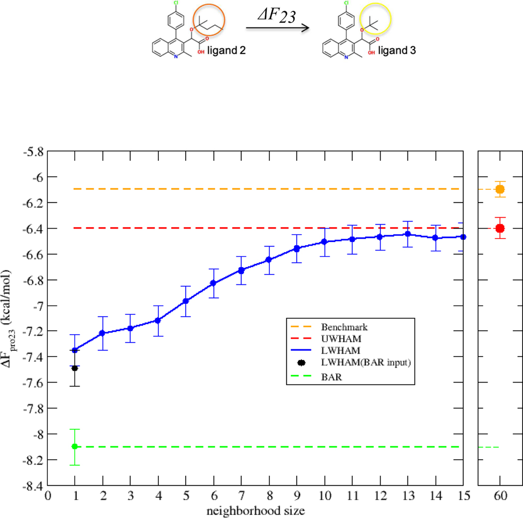 Figure 4: